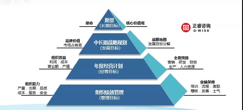 熱烈祝賀中山市三鄉(xiāng)興隆制衣廠有限公司全面管理升級(jí)項(xiàng)目啟動(dòng)