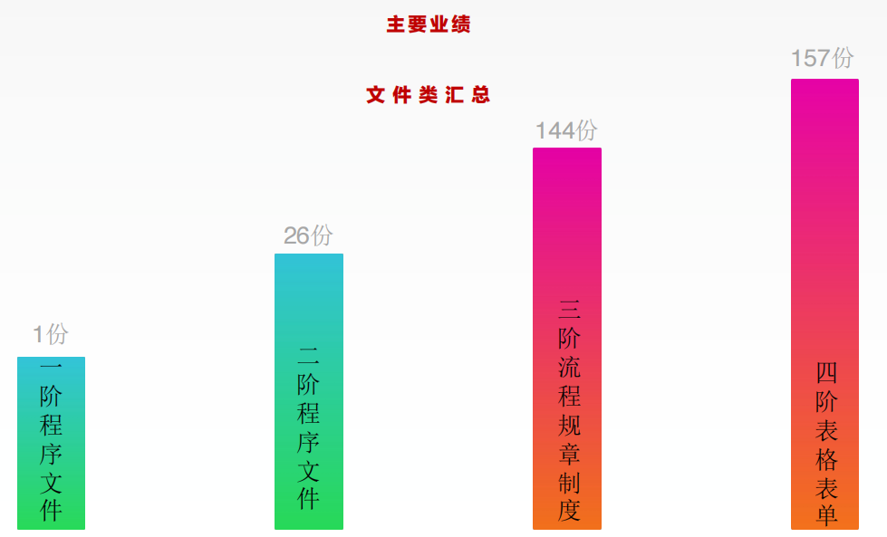 廣州市鐵源制罐實(shí)業(yè)有限公司全面管理升級項(xiàng)目圓滿成功