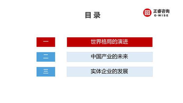 正睿咨詢集團(tuán)新質(zhì)生產(chǎn)力系列課程之《新形勢、新規(guī)劃、新未來》